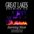 Great Lakes Burning River Pale Ale Beer